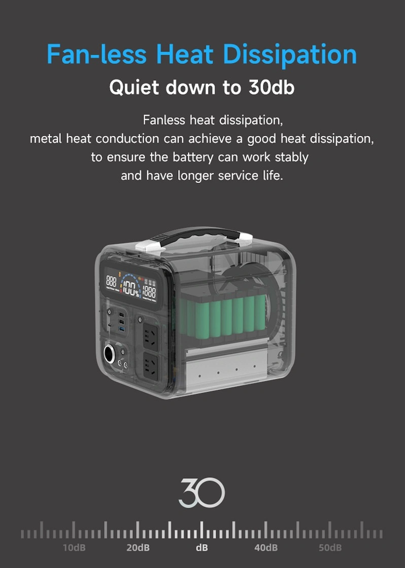 500W Storage Portable Power Supply/Portable Power Station for Camping/House/Rescue/Emergency (UA551)